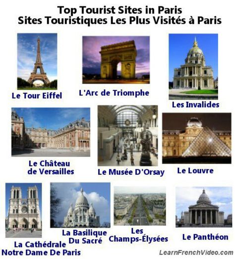 Nothing wrong with being a tourist, right? Paris Tourist Attractions, Paris Attractions, Paris Tourist, Paris Honeymoon, French Travel, Chateau Versailles, Romantic Paris, French Classroom, Paris Trip