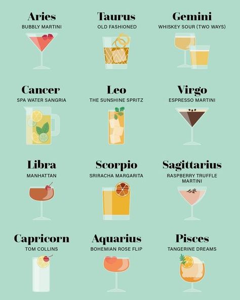 Horoscope Party, Zodiac Cocktails, Zodiac Food, Idgaf Quotes, Month Ideas, Leo Sun, Signs Astrology, Sagittarius Sign, Aries Horoscope