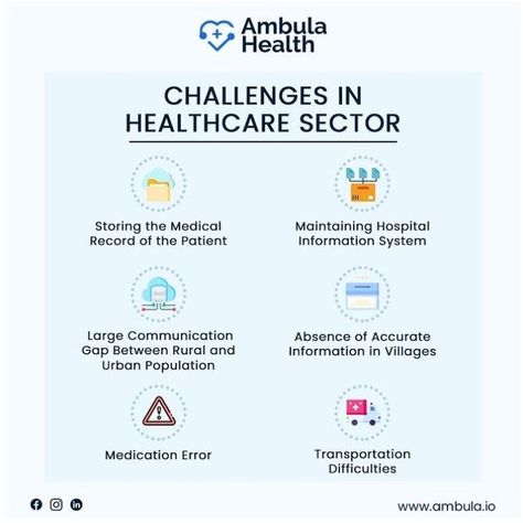 The healthcare industry is facing many changes that pose new challenges to medical organizations big and small. Looking into 2022 and beyond, here are major challenges faced by the healthcare industry! If you have any questions about these healthcare challenges and how Ambula can help, let’s talk! Instagram Feed Layout, Surgery Center, Healthcare Industry, Health Challenge, Change In, Instagram Feed, Latest News, Communication, Health Care