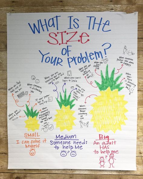 SELebrate Good Times on Instagram: “What’s the size of your problem? When you’re in a #pineappleclassroom problems are small, medium, and big pineapple problems. The important…” Alma Book Activities, Sel Anchor Charts, Year 3 Classroom, Emotional Support Classroom, Big Pineapple, Teaching Classroom Management, Social Emotional Activities, Social Emotional Learning Activities, School Social Work