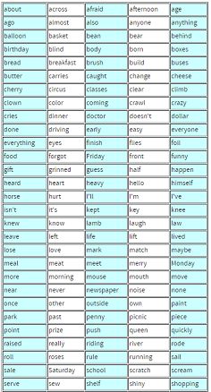 third grade spelling words Third Grade Spelling Words, Third Grade Spelling, 3rd Grade Spelling Words, Spelling Word Games, Spelling Bee Words, 3rd Grade Spelling, 2nd Grade Spelling Words, 3rd Grade Words, Spelling Words List