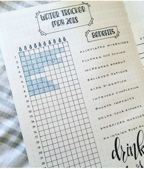 Bujo Water Tracker Ideas, Bulett Journal Page Ideas 2023, Water Log Bullet Journal, Water Bullet Journal, Water Tracker Ideas, Bujo Water Tracker, Water Tracker Bullet Journal, Bullet Journal Water Tracker, Journal 2023