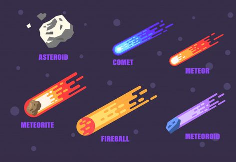 Space objects. asteroid , comet , meteor... | Free Vector #Freepik #freevector #freebusiness #freeabstract #freetechnology #freespace Space Objects, Astronomy Facts, Space Games, Space Illustration, About Space, Space Backgrounds, Wallpaper Space, Black Hole, Free Resources