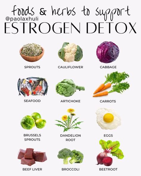 Paola Xhuli, MPH | Detox, Cellular Health & Lifestyle Medicine on Instagram: "Some of my favorite foods for estrogen detoxification ✨ 💡 Tip: Sulforaphane is a naturally occurring compound found in cruciferous vegetables, with broccoli sprouts having the highest concentration. It stimulates certain enzymes that aid in phase 2 detoxification. To ensure that you get sulforaphane, either chop cruciferous vegetables and let them sit for 30-40 minutes before cooking, or add mustard seeds to them aft Estrogen Detox Diet, Foods For Estrogen, Ovulatory Recipes, Cruciferous Vegetables Recipes, Estrogen Detoxification, Garden Grimoire, High Estrogen Foods, Estrogen Dominance Diet, Lower Estrogen