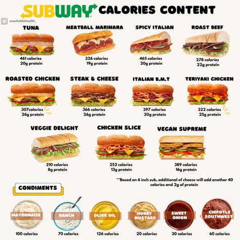 Subway Nutrition Chart, Low Calories Fast Food, Subway Calorie Chart, Healthy Eating Fast Food, Fast Food Low Calorie, Low Cal Restaurant Meals, Subway Healthy Choices, Healthy Lunch Fast Food Options, Healthy Options At Fast Food