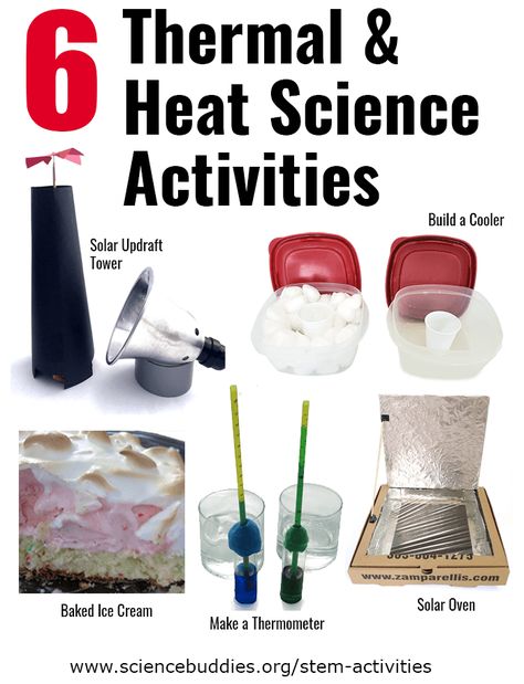 Stem Energy Activities, Types Of Energy Experiments, Thermal Energy Experiments For Kids, Energy Activities For Kids Science, Heat Energy Experiments For Kids, Energy Stem Activities, Thermal Energy Experiments, Heat Energy Activities, Heat Experiments