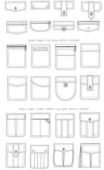 Technical Drawings Of Pockets - 10 Photos - #drawings #photos #pockets 301 Pola Jaket, Fashion Sketch Template, Lakaran Fesyen, Kemeja Lelaki, Hantverk Diy, Sewing Pockets, Buch Design, Costura Fashion, Fashion Drawing Sketches