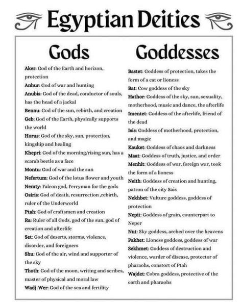 Goddess Names And Meanings, List Of Deities, Egyptian Deities, Egyptian Names, Esoteric Knowledge, Ancient Egyptian Deities, Kemetic Spirituality, Goddess Names, Egyptian Deity