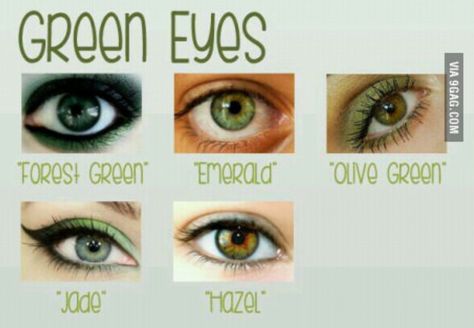 Green Colored Eyes 💚 I love the Emerald the most! Jade Green Eyes, Green Eye Quotes, Green Eyes Facts, Eyes Facts, Where To Spray Perfume, Jade Green Dress, Olive Green Eyes, Jade Eyes, Eye Clothes