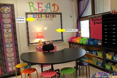 Miss DeCarbo's Small Group Reading Table and Organizational Tips and Tricks! Small Group Organization, Intervention Classroom, Organization Xiii, Classroom Tour, Small Group Reading, Classroom Layout, Small Group Instruction, Education Organization, New Classroom