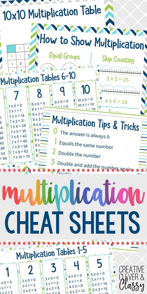 Multiplication has never been easier! Use these 5 printable multiplication cheat sheets, filled with multiplication tips and tricks. How To Teach Multi Digit Multiplication, Teaching Multi Digit Multiplication, Multiplication Table Printable Free 1-10, 3digit Multiplication, Homeschooling Worksheets, Multiplication Chart 1-12, Math Cheat Sheet, Multiplication Tricks, Learning Multiplication