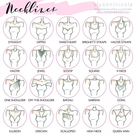 Say Yes To The RIGHT Dress- A Guide For Wedding Dress Shopping | Alyson Nicole Wedding Dress Bodice Types, Wedding Dress Cuts Guide, Dress Necklines Guide, Wedding Dress Types Chart, Dress Silhouette Guide, Wedding Dress Neckline Guide, Wedding Dress Silhouette Guide, Wedding Dress Cuts, Neckline Guide