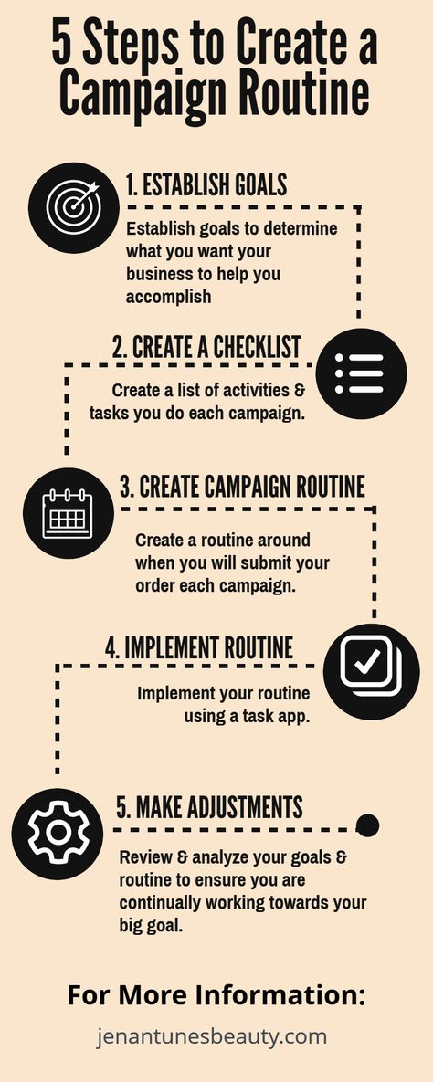 Implement a campaign #routine in 5 steps so you are consistent with your #Avon business. #SellAvonTips #AvonRepTips #CampaignRoutine #JenAntunesBeauty Avon Representative Business, Join Avon, Avon Sales, Avon Business, Selling Avon, Be Consistent, Avon Rep, Avon Representative, Small Business Tips