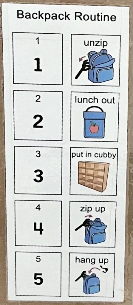 Class Visual Schedule, Choice Boards Preschool, Visual Schedule Preschool, My Daily Schedule, Creating A Schedule, Classroom 2023, Education Support, Asd Classroom, Kindergarten Special Education