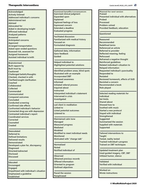 Therapy Goals Examples, Case Management Social Work, Social Work Interventions, Therapeutic Interventions, Clinical Supervision, Counseling Techniques, Health Posters, Counseling Worksheets, Therapy Techniques