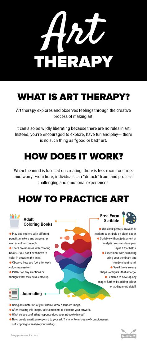 How Art Therapy Heals & 3 Creative Activities You Can Try At Home What Is Art Therapy, Ayurveda Massage, What Is Art, Creative Arts Therapy, Art Therapy Projects, Therapeutic Art, Art Therapy Activities, Healing Therapy, Therapy Tools