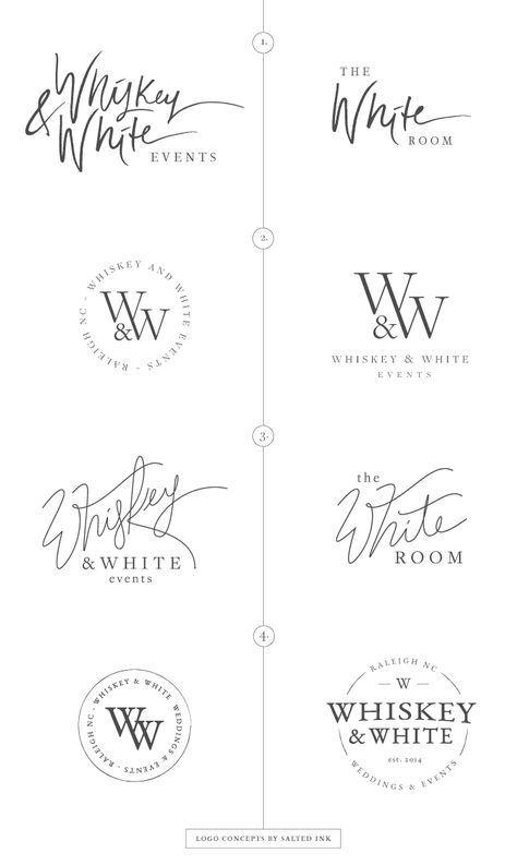 Great Logo Design, Typographie Logo, Brand Launch, Logo Generator, Inspiration Logo Design, Beautiful Branding, Event Logo, Blog Logo, Letter W