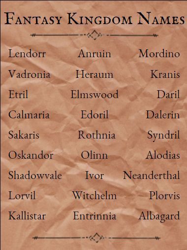 Made Up Kingdom Names, Midevil Last Names, Fantasy Palace Name Ideas, How To Make Fantasy Names, Sir Names List, Fantasy Story Name Ideas, Fantasy Words List, Names For Cities Writing, Dnd Kingdom Names