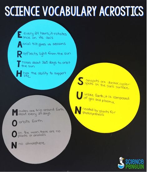 Look, A Freebie!  Moon, Earth, and Sun Science Acrostics Templates. Upper Elementary Science. Sun Earth Moon Model Project, Moon And Tides Science Project, Sun And Moon Lessons For First Grade, Sun Earth Moon Anchor Chart, Sun Earth Moon Orbit Model, The Science Penguin, Science Penguin, Science Anchor Charts, Science Vocabulary