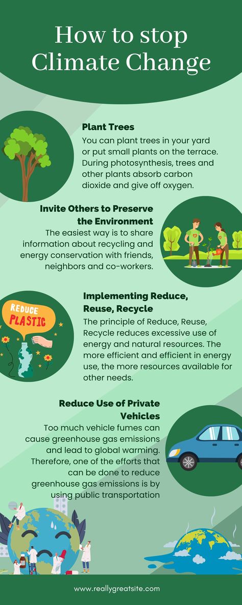 How To Stop Climate Change Technology In Agriculture, What Is Climate, Environmental Health And Safety, Islamic Quotes Friendship, Save Environment, Awareness Poster, Environmental Problem, Energy Conservation, Environmental Awareness