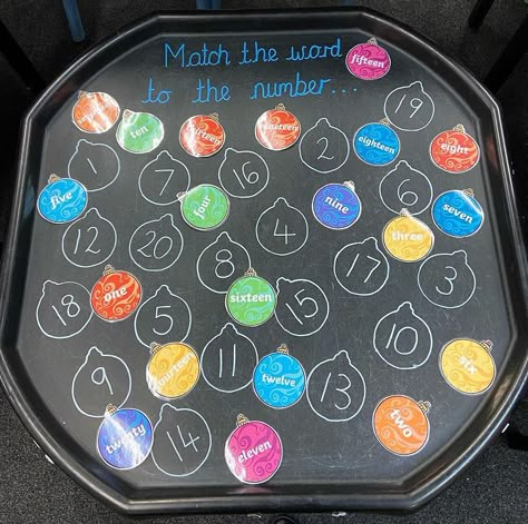 Tuff Spot Maths Year 1, Maths Tuff Tray Ideas Year 2, Maths Tuff Tray Ideas Year 1, Maths Continuous Provision Year 1, Year 2 Continuous Provision, Maths Tuff Tray Ideas, Maths Games Ks1, Year 1 Activities, Tuff Table