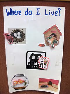 We all can live in different types of homes - can you help the lost people and animals to find their way home? Getting to Know You unit Different Types Of Homes, Preschool Family Theme, Where Do I Live, Types Of Homes, Keluarga Saya, Preschool Family, Pets Preschool Theme, People And Animals, All About Me Preschool