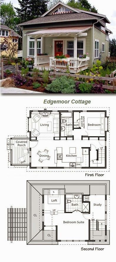 Pelan Rumah, A Small House, Cottage Plan, Small Cottage, Health Habits, House Blueprints, Design Exterior, Cute House, Cottage House Plans