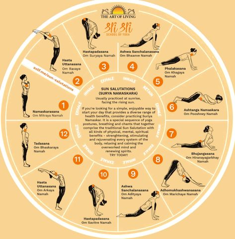 Sun Salutation 101: Your Basic Guide to Learn the Age-old Yoga Sequence | The Art of Living Surya Namaskar Benefits, Sun Salutation Sequence, Yoga Sun Salutation, Surya Namaskara, Yoga Kundalini, Surya Namaskar, Yoga Sequence, Yoga Moves, Do Yoga