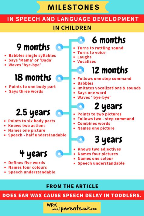 Parents must know the milestones in speech and language development if they want to identify speech delays in toddlers. Here is a guide for toddler speech development. Keep in mind that children can suddenly develop hearing loss and deafness. Read the article for details on when and how your child may lose the ability to hear Speech Milestones By Age, Speech Development By Age, Language Development For Toddlers, Toddler Language Activities, Speech Delay Activities, Speech Milestones, Speech Delay Toddler, Language Development Milestones, Infant Learning