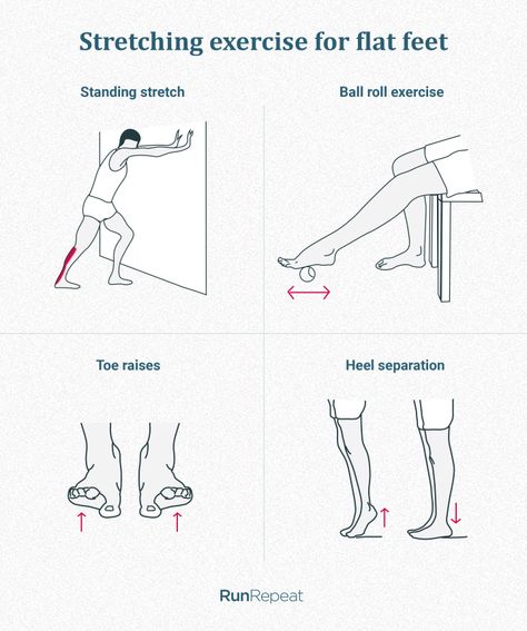 Flat Foot Exercises, Feet Workout, Pilates Posture, Flat Feet Exercises, Shoes For Flat Feet, Best Workout Shoes, Cool Down Stretches, Foot Stretches, Foot Exercises