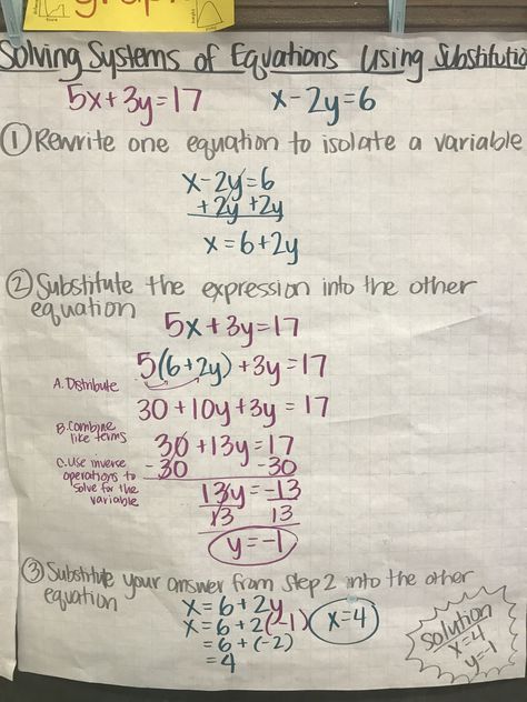 Solving Systems of Equations Using Substitution anchor chart (photo only) Systems Of Equations Anchor Chart, Solving Systems Of Equations By Graphing, Grade 12 Mathematics Notes, Maths Fractions, Solving Algebraic Equations, System Of Equations, Solving Systems Of Equations, Algebraic Equations, Solving Linear Equations