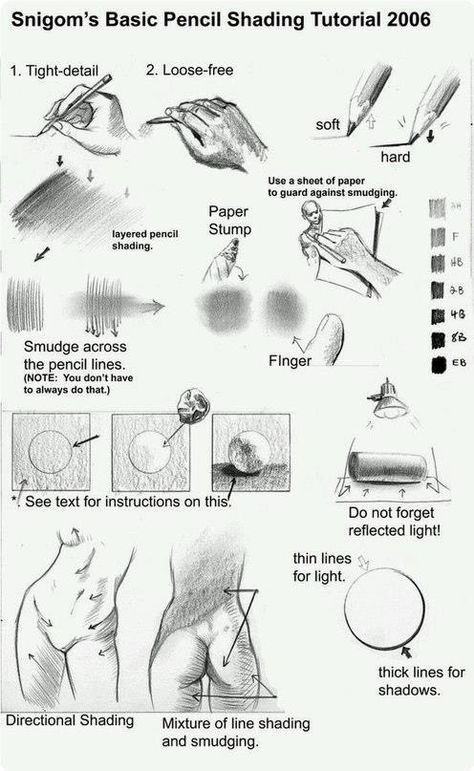 Pencil Shading Techniques, فنسنت فان جوخ, Drawing Lesson, 얼굴 그리기, Art Basics, Shading Techniques, How To Shade, Pencil Shading, Sketching Techniques