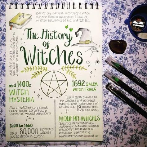 History Of Witches, Witch Inspiration, Witchcraft History, Witch History, Sarah Brown, Witchcraft Books, Wiccan Magic, Witch Spirituality, Grimoire Book