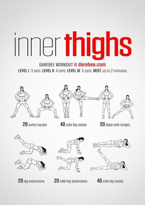 2022 No more thigh rub!! A well balanced routine to help burn some of that stubborn inner thigh fat. #fatburn #workout #womenshealth #fitnessaddict #aesthetic #homeworkout #workfromhome #cardio Belly Workout Plan, Thigh Fat Workout, Hiit Workout Routine, Kiat Diet, Inner Thigh Workout, Workout Without Gym, Thigh Fat, Body Workout Plan, Thigh Exercises