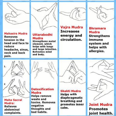 Mudras For Study, Mudra For Protection, Headache Mudra, Mudra For Manifestation, Mudras Meanings Hands, Kalesvara Mudra, Yoga Hinduism, Yoga For Migraines, Sacred Geometry Meanings