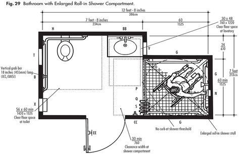 ADA Design Solutions For Bathrooms With Shower Compartments - Harbor City Supply Hospital Bathroom, Handicapped Bathroom, Ada Design, Bathroom Measurements, Shower Dimensions, Residential Bathroom, Bathroom Design Plans, Accessible Bathroom Design, Disabled Bathroom