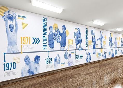 Timeline Exhibition Design, Timeline On Wall, Wall Timeline Design, Timeline Wall Design, Timeline Mural, Timeline Exhibition, Timeline Graphic Design, Wall Timeline, Timeline Wall