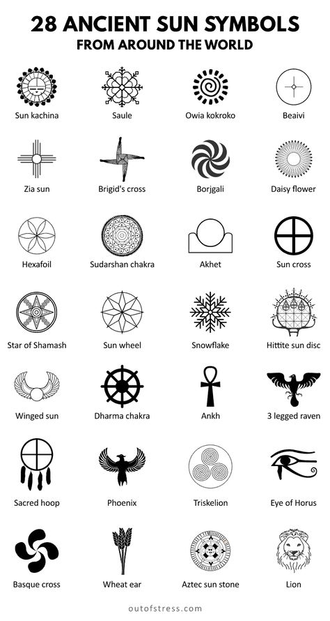 Ancient Symbols And Meanings, Sun Symbols, Symbole Viking, Egiptul Antic, African Symbols, Alchemy Symbols, Spiritual Tattoos, Dream Symbols, Symbols And Meanings