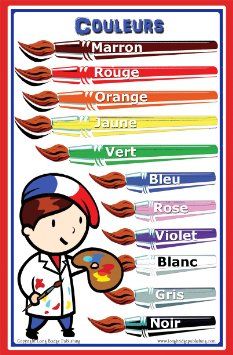 Color poster Chart For Classroom, Language Poster, French Basics, French Language Lessons, Color Poster, French Education, School Poster, Learning French, French Grammar