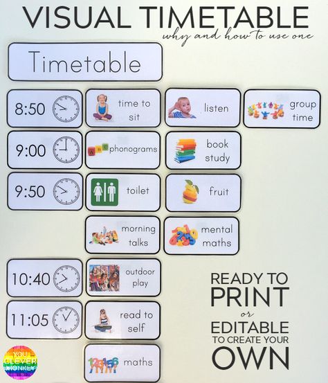 Visual Timetable Cards - one of the most effective tools in early childhood. Why and how to use one at home or in the classroom | you clever monkey Disiplin Anak, Visual Timetable, Early Years Classroom, Preschool Schedule, Classroom Schedule, Visual Schedules, Schedule Cards, Visual Schedule, Classroom Organisation