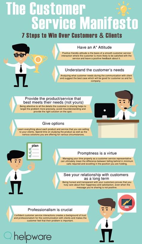 Customer Service Soft Skills, Customer Service Training Presentation, Customer Success Manager Tips, Client Success Manager, Service Poster Ideas, Presentation Tricks, Contact Center Customer Service, Customer Service Scripts, Service Infographic