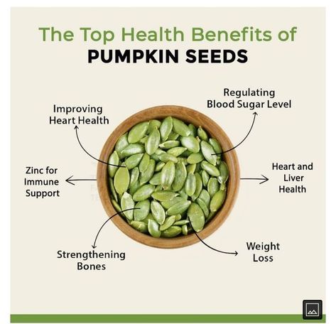 Health Benefits of Pumpkin Seeds Pumpkin Seed Oil Benefits, Fitness Consistency, Benefits Of Pumpkin Seeds, Discipline Mindset, Benefits Of Pumpkin, Pumpkin Seeds Benefits, Foods To Reduce Cholesterol, Seeds Benefits, Pumpkin Seed Recipes