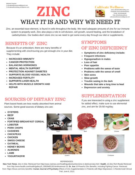 The Importance of Zinc – Cultivate Wellness Zinc Benefits, Zinc Rich Foods, Zinc Supplements, Zinc Deficiency, Cell Division, Magnesium Deficiency, Cell Growth, Healing Waters, Herbs For Health