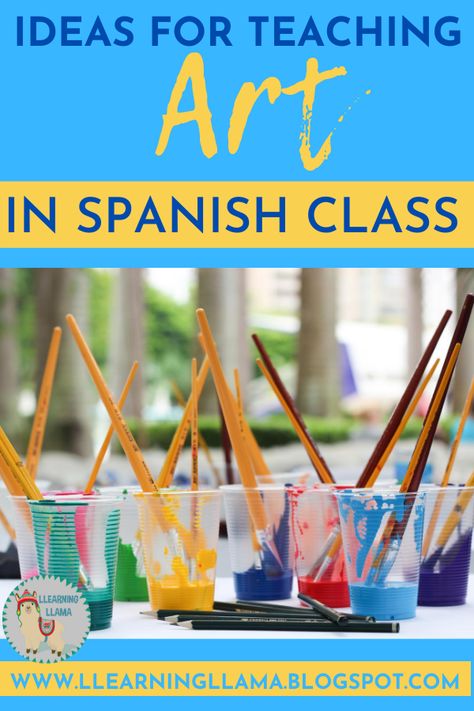 Graduation Activities, Virtual Art Gallery, Spanish Projects, World Language Classroom, World Language, Spanish Games, Middle School Spanish, Language Classroom, High School Spanish