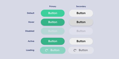 Designing States for Buttons & UI Interactions | Adobe XD Ideas Website Button Design, Dashboard Design Template, To Do App, Ux Design Principles, Ui Buttons, Mobile App Design Inspiration, Ui Patterns, Gui Design, Ui Components