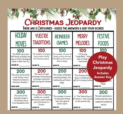 Play Christmas Jeopardy!  Great trivia questions about the Christmas season. Christmas Jeopardy, Christmas Trivia Game, Christmas Seniors Game, Large Group Game, Festive Work Icebreaker, Fun Christmas Work Game Includes Answer Key  Play with a partner or individually. Check out my other Christmas Games: https://www.etsy.com/ca/shop/PlanPrintandParty?ref=seller-platform-mcnav&section_id=27354748 Please feel free to contact me if you have any questions or concerns. NOTE: All games, invitations and Christmas Jepordy Questions, Christmas Jeporady Questions, Christmas Jepordy Board, Simple Christmas Programs For Church, Workplace Christmas Activities, Christmas Games For Office Party, Christmas Games For Coworkers, Jeopardy Game Diy, Christmas Jeopardy Questions