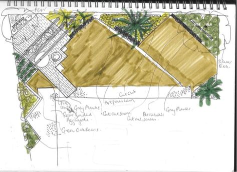 Chelmsford garden designer need for our very shallow wide plot. - Earth Designs Shallow Garden Design, Shallow Garden, Garden Plot, Garden Desig, Garden Plots, Artificial Lawn, London Garden, Garden Drawing, Garden Design Layout