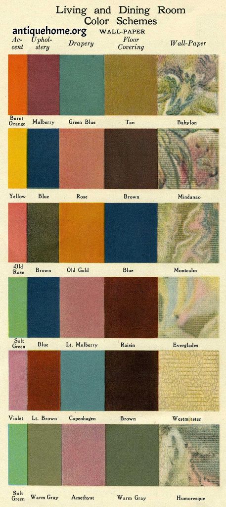 Dining Room Color Palette, Bungalow Architecture, Dining Room Colour Schemes, 1920s Interior, 1920s Decor, 1920s House, Craftsman Bungalow, Dining Room Colors, Architecture Ideas