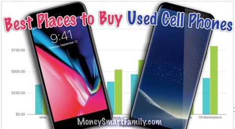 10 Great Places to Buy Used Cell Phones & Save + Tips to Protect You Money Smart, Refurbished Phones, Phones For Sale, Cheap Iphones, Cheap Phones, Voice Call, Buy Iphone, Old Phone, Smart Money