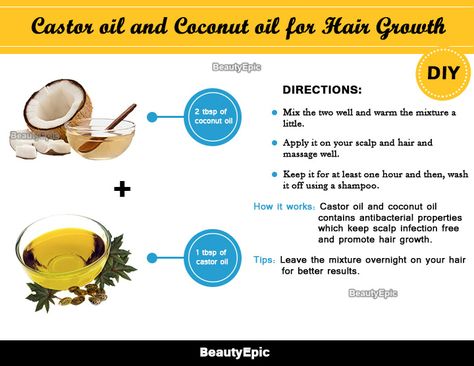 Coconut Oil For Hair, Oil For Curly Hair, Coconut Oil Hair Growth, Castor Oil For Hair Growth, Coconut Oil For Acne, Oil For Hair Growth, Coconut Oil Hair Mask, Coconut Oil For Face, Hair Mask For Growth